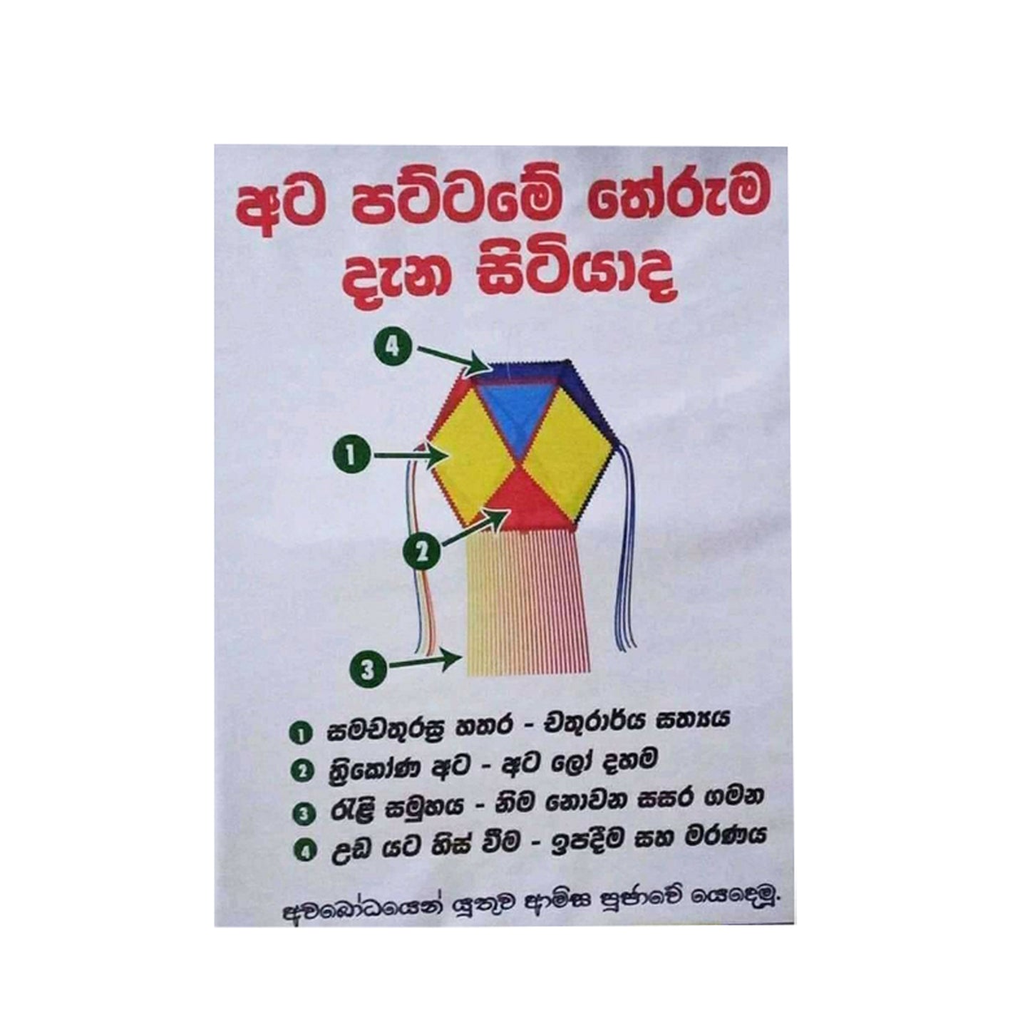 Vesak Fenerler (Atapattam Koodu) Plastik