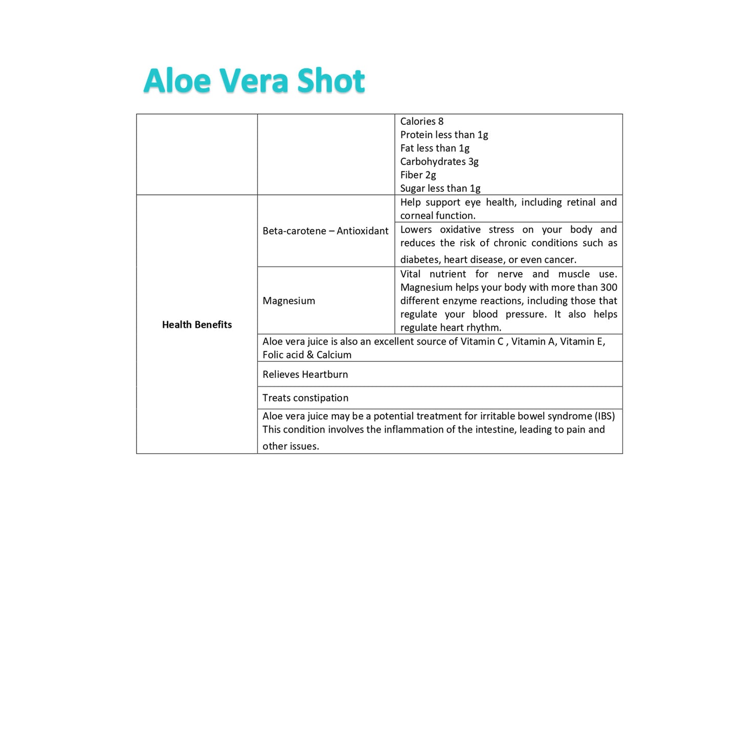 CAP Seylan Alovera Shot (200ml)